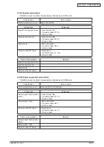 Preview for 127 page of Oki MC770 series Maintenance Manual