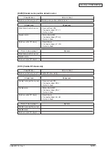 Preview for 132 page of Oki MC770 series Maintenance Manual