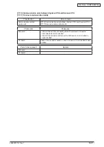 Preview for 135 page of Oki MC770 series Maintenance Manual