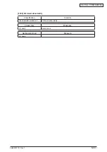 Preview for 137 page of Oki MC770 series Maintenance Manual