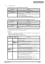 Preview for 138 page of Oki MC770 series Maintenance Manual