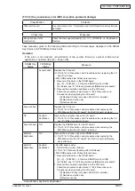 Preview for 146 page of Oki MC770 series Maintenance Manual