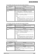 Preview for 151 page of Oki MC770 series Maintenance Manual