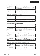 Preview for 189 page of Oki MC770 series Maintenance Manual