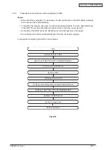 Preview for 202 page of Oki MC770 series Maintenance Manual