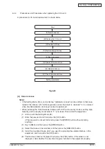 Preview for 207 page of Oki MC770 series Maintenance Manual