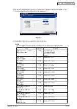 Preview for 230 page of Oki MC770 series Maintenance Manual