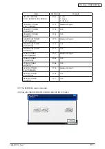 Preview for 231 page of Oki MC770 series Maintenance Manual