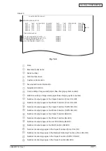 Preview for 247 page of Oki MC770 series Maintenance Manual