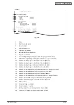 Preview for 252 page of Oki MC770 series Maintenance Manual