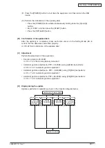 Preview for 266 page of Oki MC770 series Maintenance Manual