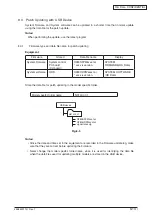 Preview for 268 page of Oki MC770 series Maintenance Manual