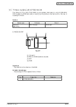 Preview for 280 page of Oki MC770 series Maintenance Manual