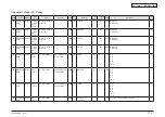 Preview for 307 page of Oki MC770 series Maintenance Manual