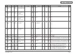 Preview for 309 page of Oki MC770 series Maintenance Manual