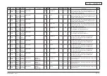 Preview for 310 page of Oki MC770 series Maintenance Manual