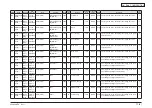 Preview for 311 page of Oki MC770 series Maintenance Manual