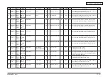 Preview for 312 page of Oki MC770 series Maintenance Manual