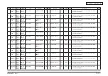 Preview for 314 page of Oki MC770 series Maintenance Manual