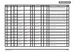 Preview for 316 page of Oki MC770 series Maintenance Manual