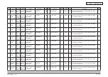 Preview for 317 page of Oki MC770 series Maintenance Manual