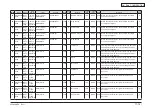 Preview for 318 page of Oki MC770 series Maintenance Manual