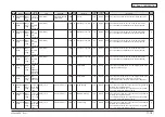 Preview for 321 page of Oki MC770 series Maintenance Manual