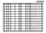 Preview for 324 page of Oki MC770 series Maintenance Manual