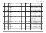 Preview for 325 page of Oki MC770 series Maintenance Manual