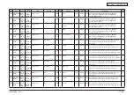 Preview for 326 page of Oki MC770 series Maintenance Manual