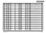 Preview for 327 page of Oki MC770 series Maintenance Manual