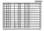 Preview for 332 page of Oki MC770 series Maintenance Manual