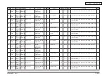 Preview for 333 page of Oki MC770 series Maintenance Manual