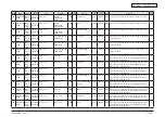 Preview for 334 page of Oki MC770 series Maintenance Manual