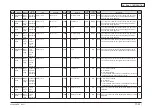 Preview for 335 page of Oki MC770 series Maintenance Manual