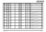 Preview for 336 page of Oki MC770 series Maintenance Manual