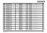 Preview for 342 page of Oki MC770 series Maintenance Manual