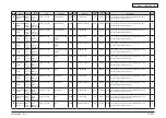 Preview for 343 page of Oki MC770 series Maintenance Manual