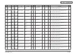 Preview for 344 page of Oki MC770 series Maintenance Manual