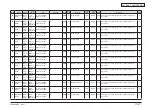 Preview for 350 page of Oki MC770 series Maintenance Manual