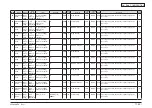 Preview for 353 page of Oki MC770 series Maintenance Manual