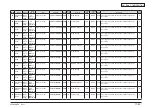 Preview for 356 page of Oki MC770 series Maintenance Manual