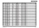 Preview for 358 page of Oki MC770 series Maintenance Manual