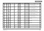 Preview for 364 page of Oki MC770 series Maintenance Manual