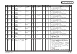 Preview for 368 page of Oki MC770 series Maintenance Manual