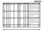 Preview for 369 page of Oki MC770 series Maintenance Manual