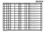 Preview for 371 page of Oki MC770 series Maintenance Manual