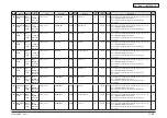 Preview for 372 page of Oki MC770 series Maintenance Manual