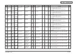 Preview for 373 page of Oki MC770 series Maintenance Manual