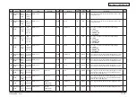 Preview for 376 page of Oki MC770 series Maintenance Manual